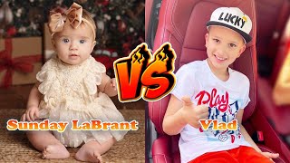Vlad (Vlad and Niki) VS Sunday Labrant (The LaBrant Fam) Transformation ? From Baby To 2023