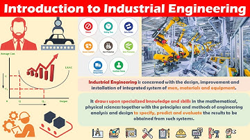 Industrial Engineering (Introduction, Definition, History, Development, Present state of IE)