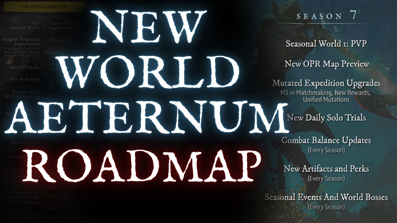 2025 LIVING ROADMAP - New World: Aeternum