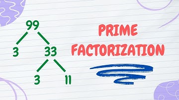 Prime Numbers and Prime Factorisation — LearnStalk Maths