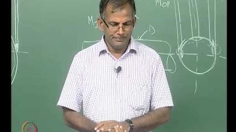 Mod-04 Lec-03 Tubular Joint Design for Static and Cyclic Loads - 3