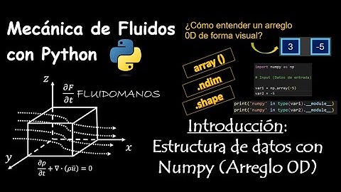 4. Python: Estructura de datos con Numpy (Arreglo 0D)