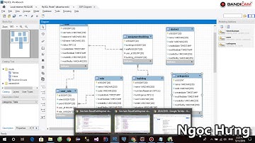 Thiết Kế Cơ Sở Dữ Liệu Website Quản Lý Bất Động Sản Mysql
