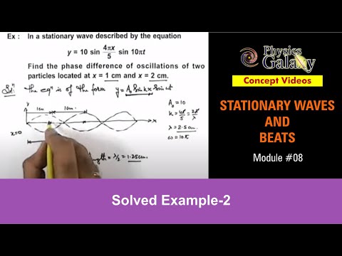 Class 11 Physics | Stationary Waves And Beats | #8 Solved Example-2 on Superposition of Waves