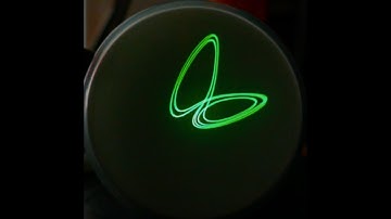 Lorenz attractor on ScopeClock