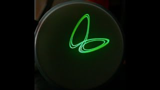 Lorenz attractor on ScopeClock