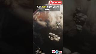 Planets Which Are Habitable