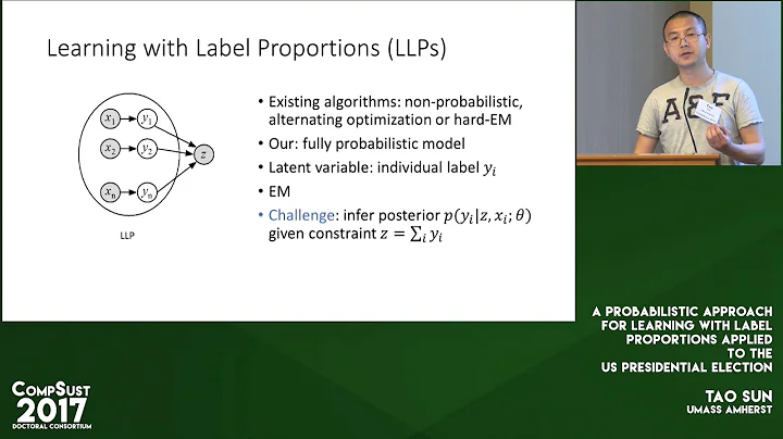 Tao Sun, Probabilistic Approach for Learning w/ LabelProportions Applied to US Presidential Election - DayDayNews