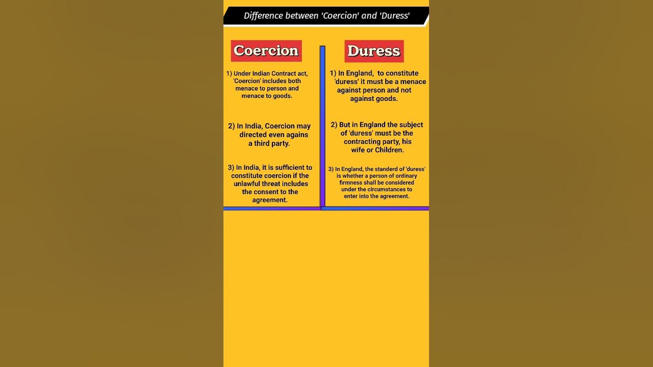 Difference Between Coercion And Duress Contract 1 llb pcsj Clat difference-between-coercion-and-duress-contract-1-llb-pcsj-clat