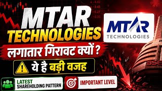 Mtar Technologies Share Latest News Mtar Tech Share News Today Mtar Technologies Share