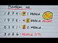 PREDIKSI HK LOTTO 25 MEI 2026 | HONGKONG LOTTO MALAM INI | ANGKA TUNGGAL KEPALA EKOR HK