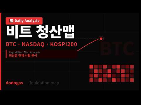 비트 청산맵 BTC · NASDAQ · KOSPI200 liquidation Map Analysis 📈