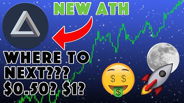 ARPA CHAIN ($ARPA) - PRICE PREDICATION, ANALYSIS AND HUGE NEWS!!! (2021-2023)