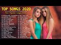 Gambar cover Top Hits 2020 - Top 40 Popular Songs Playlist 2020 - Best English Collection 2020