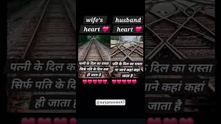 Jai Shree Ram Subscribe My Channel