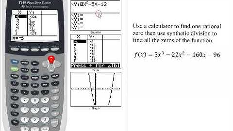 Use Calculator (TI-84 Plus) To Find First Zero of Cubic Polynomial, Then Use Synthetic Division