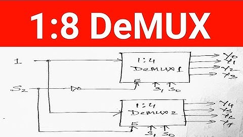 1*8 Demultiplexer design using two 1*4 Demultiplexer