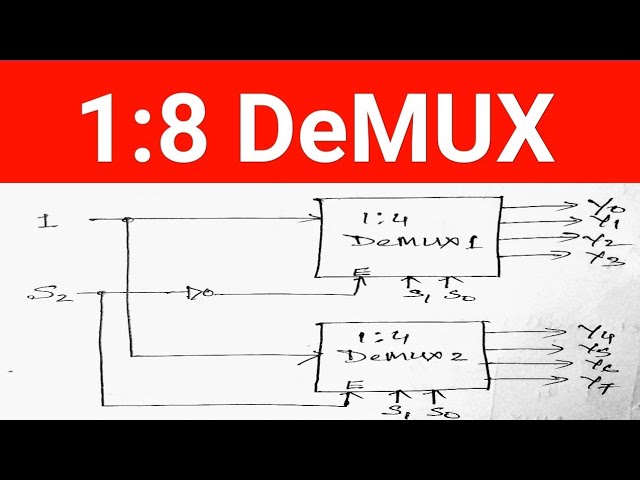 1*8 Demultiplexer design using two 1*4 Demultiplexer - YouTube | Logic Diagram Of 1 To 8 Demultiplexer | | YouTube