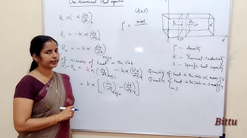 Derivation of One dimensional Heat equation