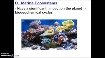 VIDEO SCREENCAST Ch. 3: (part 3) Communities & Biomes