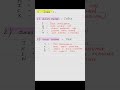 Gram Positive &amp; Gram Negative bacteria 🦠 MICROBIOLOGY || Easy mnemonic|| #microbiology