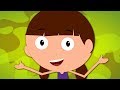 Betty Botter Bought Some Butter | Nursery Rhymes For Childrens | Baby Songs For Kids