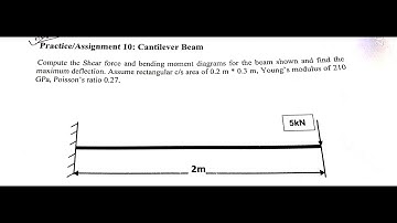 Cantilever Beam with end point load Analysis in Ansys | Practice 10 : Ansys Tutorial problems