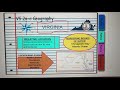 Geography of Virginia and Its Borders