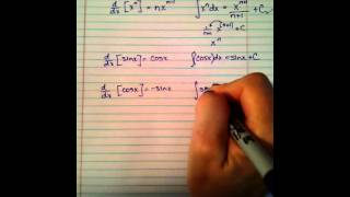 Basic Anti-Derivative Rules