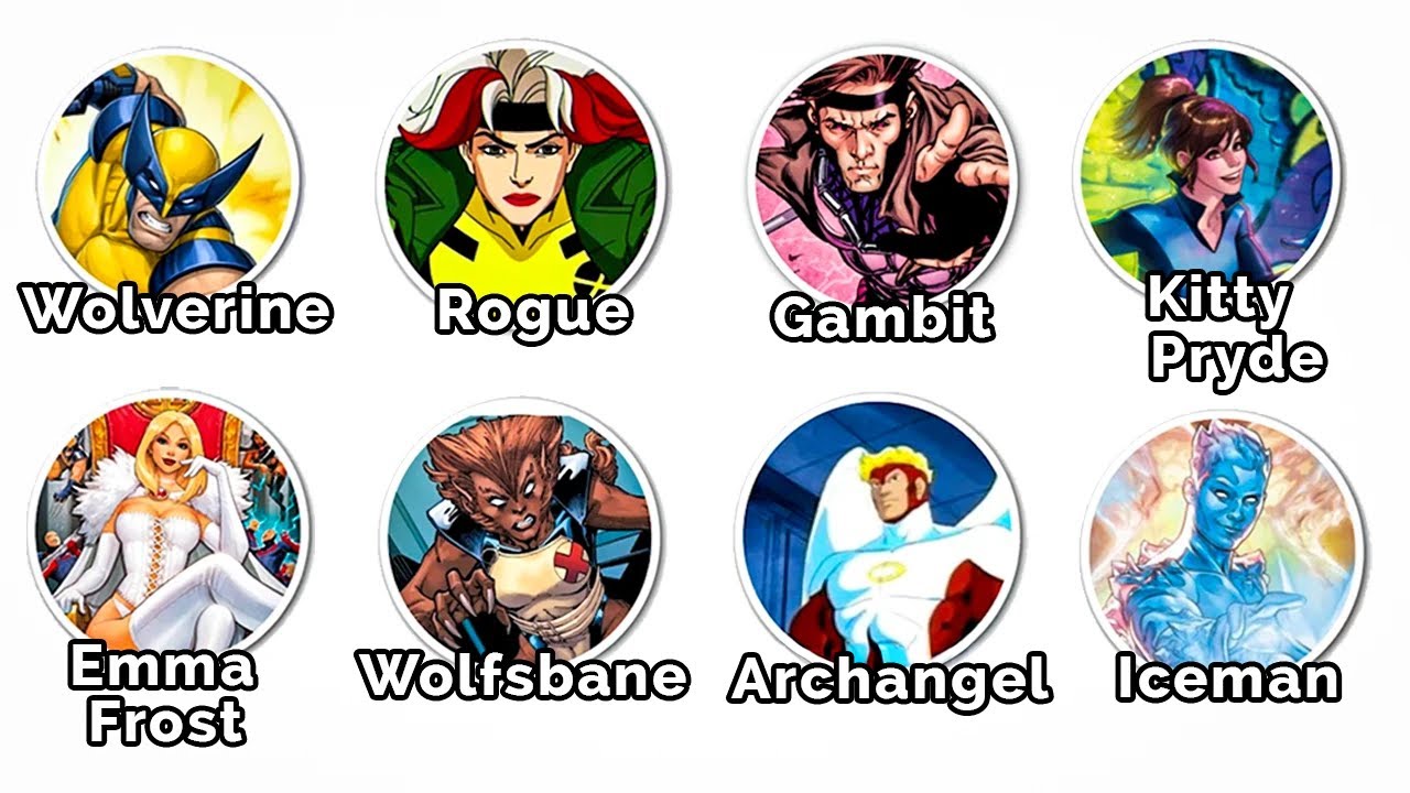 Every X-Men Secondary Mutations Explained In 21 Minutes