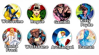 Every X-Men Secondary Mutations Explained In 21 Minutes