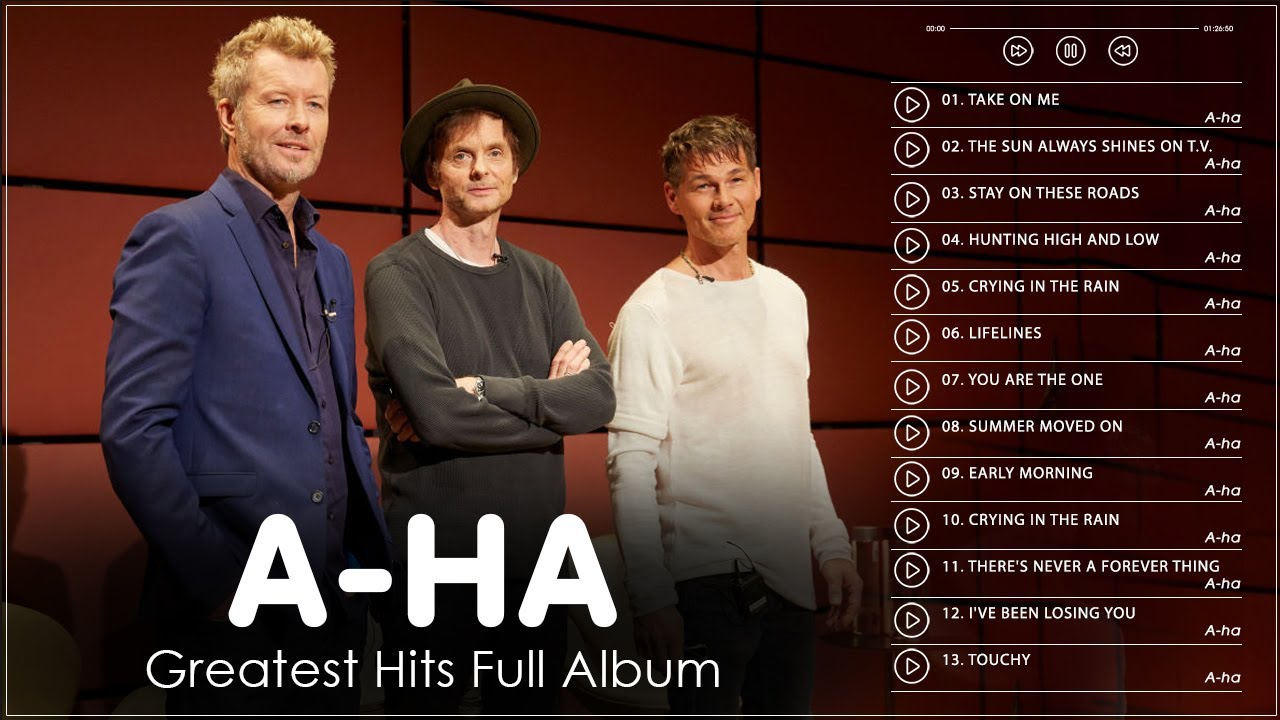 The Very Best Of A ha  A ha Greatest Hits Full Album  A ha Playlist 2022  A ha New Song