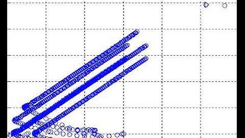 On the Formation Control of Multi-agent Systems under Nearly Cyclic Pursuit