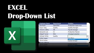 How to create Drop-Down List in Excel (Basic, Dynamic, Conditional Formatting, VLOOKUP, Dependent)