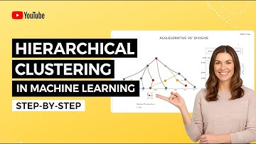Machine Learning Clustering Techniques | Understanding Hierarchical Clustering