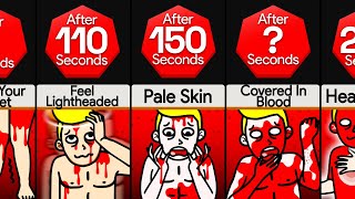 Timeline: What If You Bleed To Death