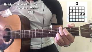 ENDLESS PRAISE GUITAR CHORDS (PLANETSHAKERS) chords