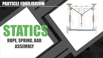 Rope, Spring, Bar Assembly - Particle Equilibrium