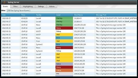 [CCNA Security] Ghi nhật ký hoạt động tập trung trên syslog server