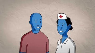 Part 1 - HIV Testing (English)