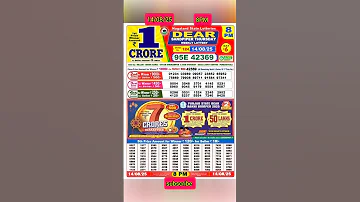Nagaland Lottery Result Today 8pm 14 08 2025 Morning Nagaland State Lottery Result Pdf 