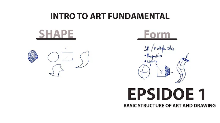 Intro to the Art Fundamentals-Episode 1