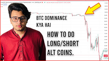 HOW TO READ BITCOIN DOMINANCE IN  2024 | How to check btc dominance on tradingview in 2024 | btc
