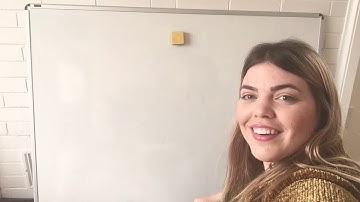 La multiplication: les groupes égaux et l’addition répétée