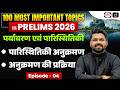 Ecological Succession for UPSC Prelims 2026 | Environment & Ecology | Drishti IAS