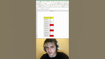 Cách highlight dữ liệu theo điều kiện sử dụng Conditional Formatting bạn đã biết?