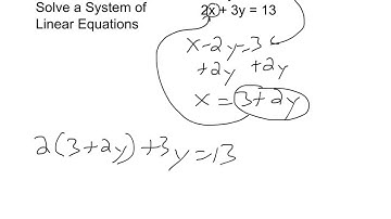 Old (A1): 5.2 - Solving Systems of Linear Equations by Substitution