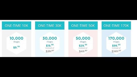 ShortPixel Image Optimizer Can Speed Up Your Business Site - Small Business Trends