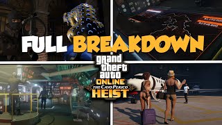 CAYO PERICO HEIST TRAILER BREAKDOWN | GTA Online Update DLC