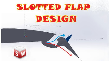 SLOTTED FLAP DESIGN IN SOLIDWORKS. Episode 3